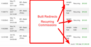 Build Redirects commissions